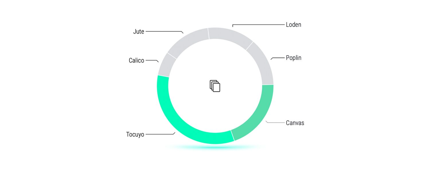 Artists on Fabrik: A Deep Dive into 120 Portfolio Websites - Fabrik
