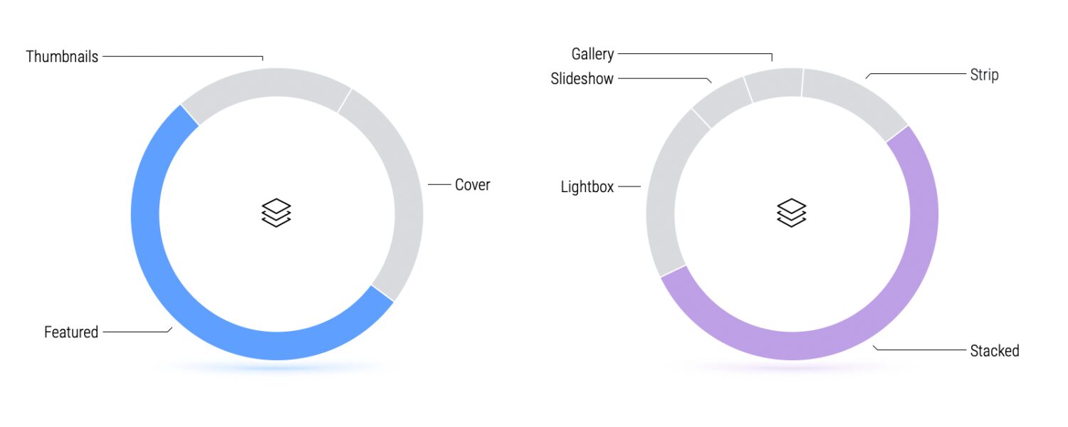 Artists on Fabrik: A Deep Dive into 120 Portfolio Websites - Fabrik