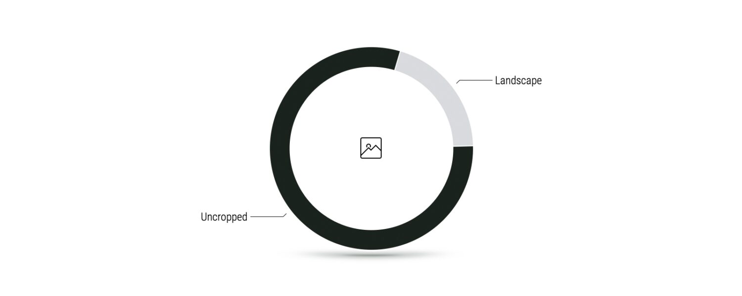 Artists on Fabrik: A Deep Dive into 120 Portfolio Websites - Fabrik