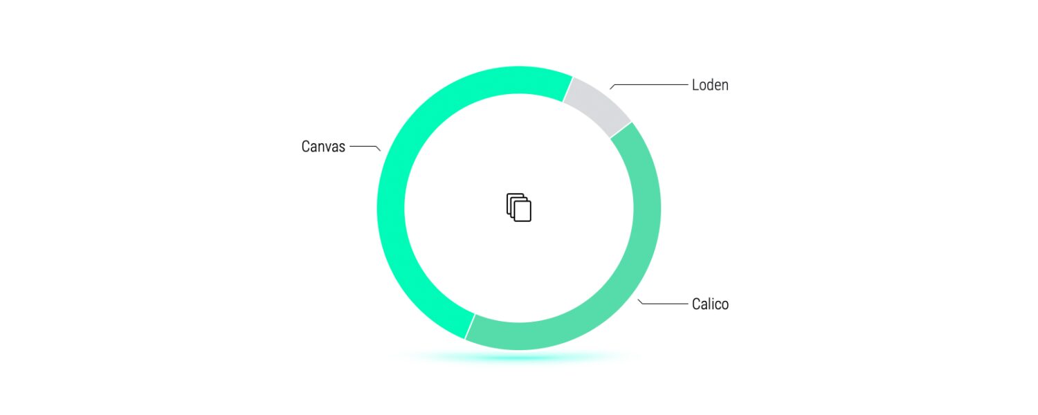 Photographers on Fabrik: A Deep Dive into 120 Portfolio Websites - Fabrik