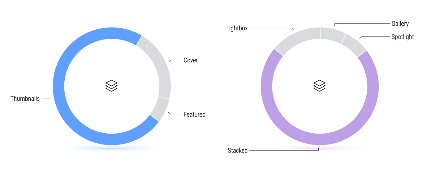 Photographers on Fabrik: A Deep Dive into 120 Portfolio Websites - Fabrik
