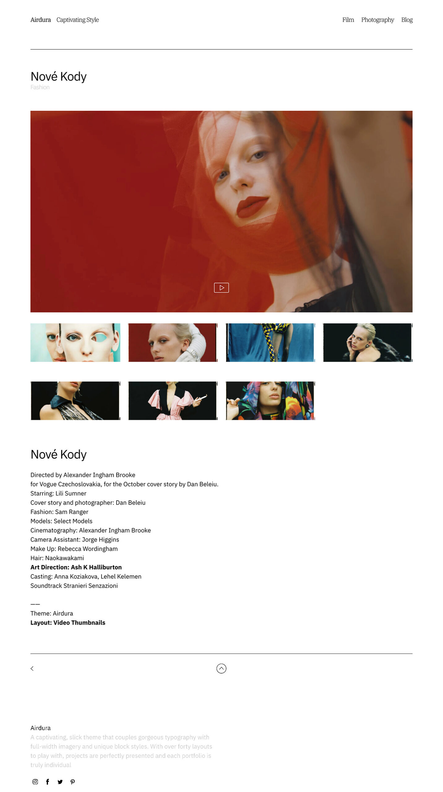 The Summary: How your sites look in 2024 - Fabrik
